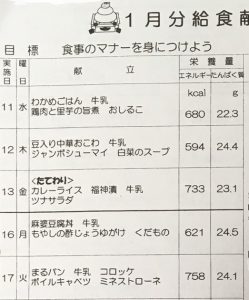 給食ってどんなメニューなの