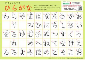 hiraganaのサムネイル