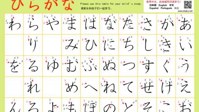 hiraganaのサムネイル