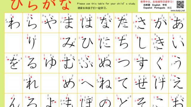 hiraganaのサムネイル