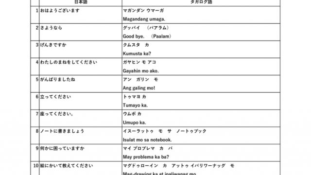 classroom_Tagalogのサムネイル